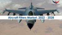 Aircraft Filters Market Size and Share Estimations 2022-2028