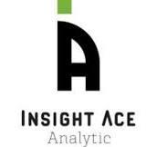Lactulose Concentrate Solution Market Revenue and Profit-Sources Study Analysis with a CAGR of 1.7% from 2024-2031.