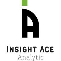 Next-Generation Biofuels Market to Reach $60.14 Billion by 2031