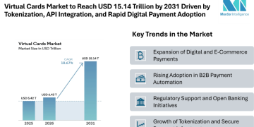 Virtual Cards Market to Reach USD 15.14 Trillion by 2031 Driven by Tokenization, API Integration, and Rapid Digital Payment Adoption