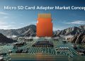 $3.5 Billion by 2035 — How Mobile Storage Demand and IoT Expansion Are Driving Adapter Innovation